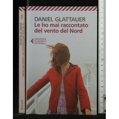 LE HO MAI RACCONTATO DEL VENTO DEL NORD