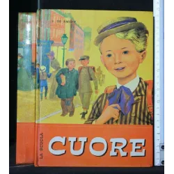 CUORE