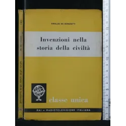 INVENZIONI NELLA STORIA DELLA CIVILTA'