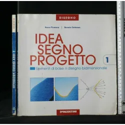 IDEA SEGNO PROGETTO ELEMENTI DI BASE: IL DISEGNO BIDIMENSIONALE