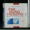IDEA SEGNO PROGETTO ELEMENTI DI BASE: IL DISEGNO BIDIMENSIONALE