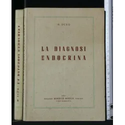 LA DIAGNOSI ENDOCRINA
