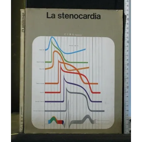 LA STENOCARDIA