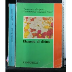 ELEMENTI DI DIRITTO