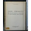 STUDIO COMPARATIVO DEI METODI DIRETTI A CALCOLARE IL VALORE