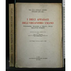 I DIECI APPARATI DELL'ORGANISMO UMANO