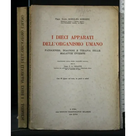 I DIECI APPARATI DELL'ORGANISMO UMANO