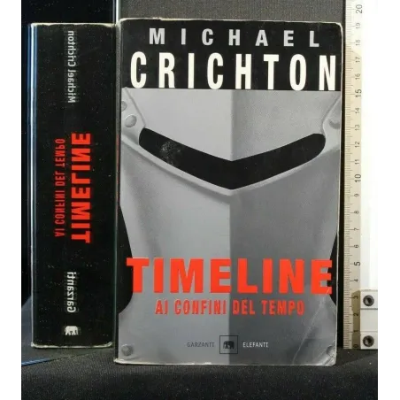 TIMELINE AI CONFINI DEL TEMPO