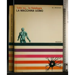 TUTTO SU...LA FISIOLOGIA LA MACCHINA UOMO