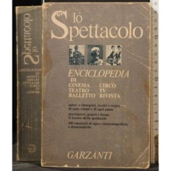LO SPETTACOLO