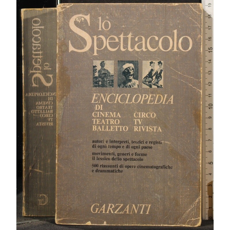 LO SPETTACOLO