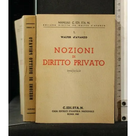 NOZIONI DI DIRITTO PRIVATO 1