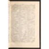 NUOVO DIZIONARIO ITALIANO-TEDESCO TEDESCO-ITALIANO.