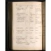 GRAMMATICA LINGUA GRECA. DIZIONARIO MANUALE.