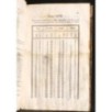 RAGGUAGLIO DELLE MONETE, DEI PESI E MISURE.