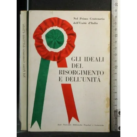 GLI IDEALI DEL RISORGIMENTO E DELL'UNITA'