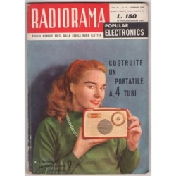 RADIORAMA-n 2, febbraio-1958