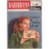 RADIORAMA-n 2, febbraio-1958