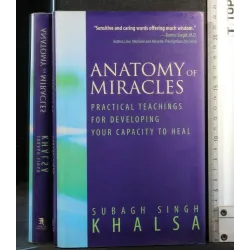 ANATOMY OF MIRACLES