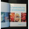 ALIMENTAZIONE