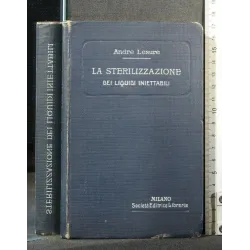 LA STERILIZZAZZIONE DEI LIQUIDI INIETTABILI. LESURE. SOCIETÀ