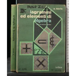DIAGRAMMI ED ELEMENTI DI ALGEBRA