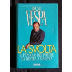 LA SVOLTA IL PENDOLO DEL POTERE DA DESTRA A SINISTRA