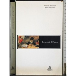 Breve storia dell'usura