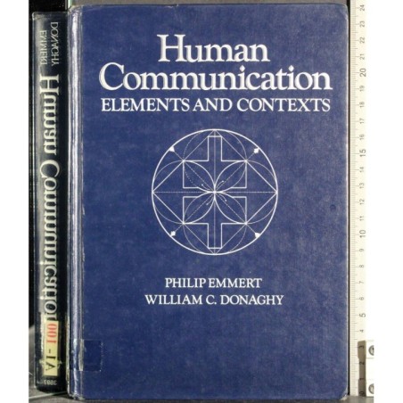 Human Communication. Elements contexts