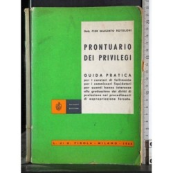 Prontuario dei privilegi