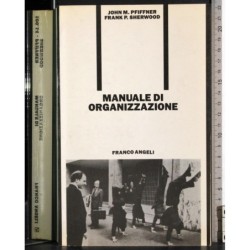 Manuale di organizzazione