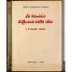 Le tecniche diffusive delle idee