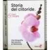 Storia del clitoride