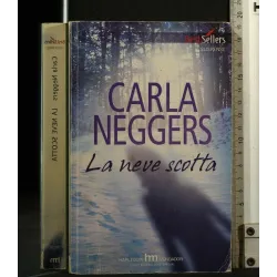 LA NEVE SCOTTA