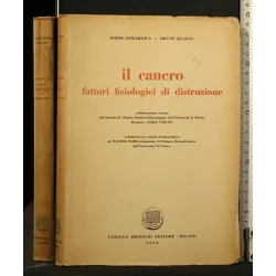 IL CANCRO FATTORI FISIOLOGICI DI DISTRUZIONE