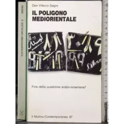 Il poligono mediorientale