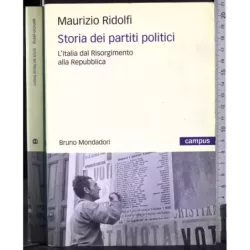 Storia dei partiti politici