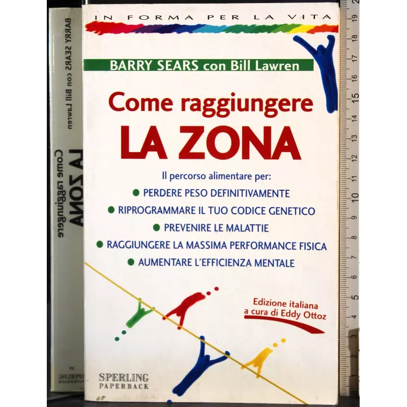 Come raggiungere la zona