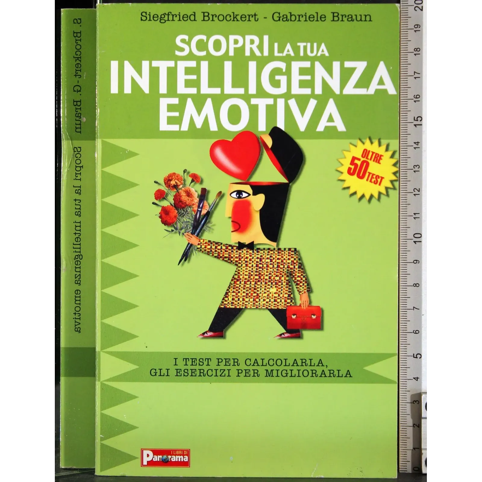 Scopri la tua intelligenza emotiva