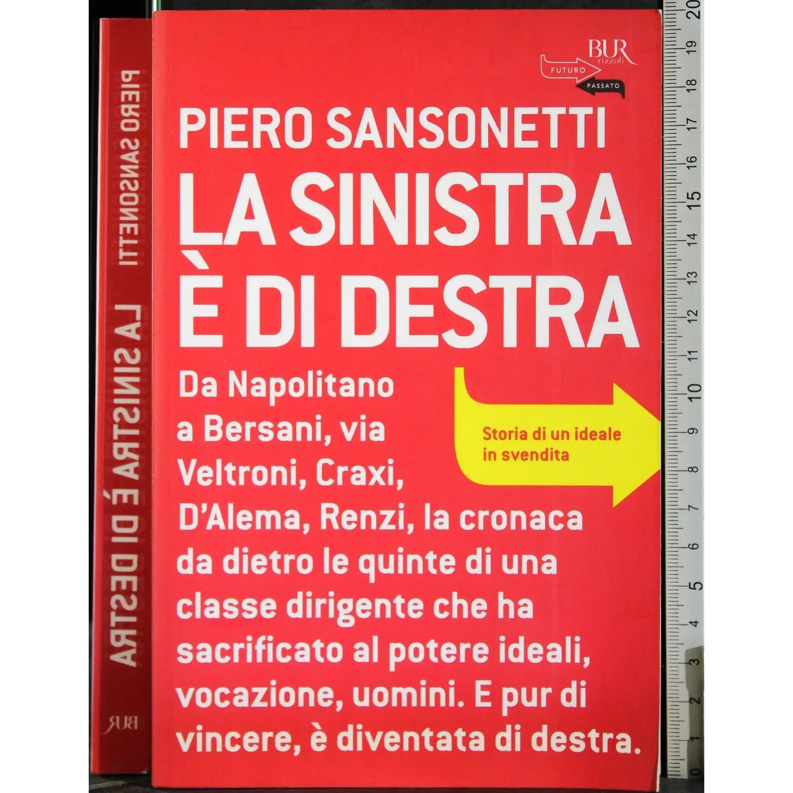 La sinistra è la destra