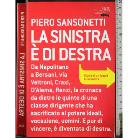 La sinistra è la destra