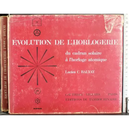 Evolution de l'horlogerie
