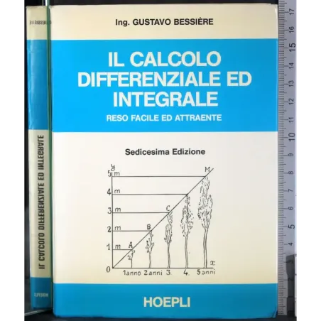 Il calcolo differenziale ed integrale