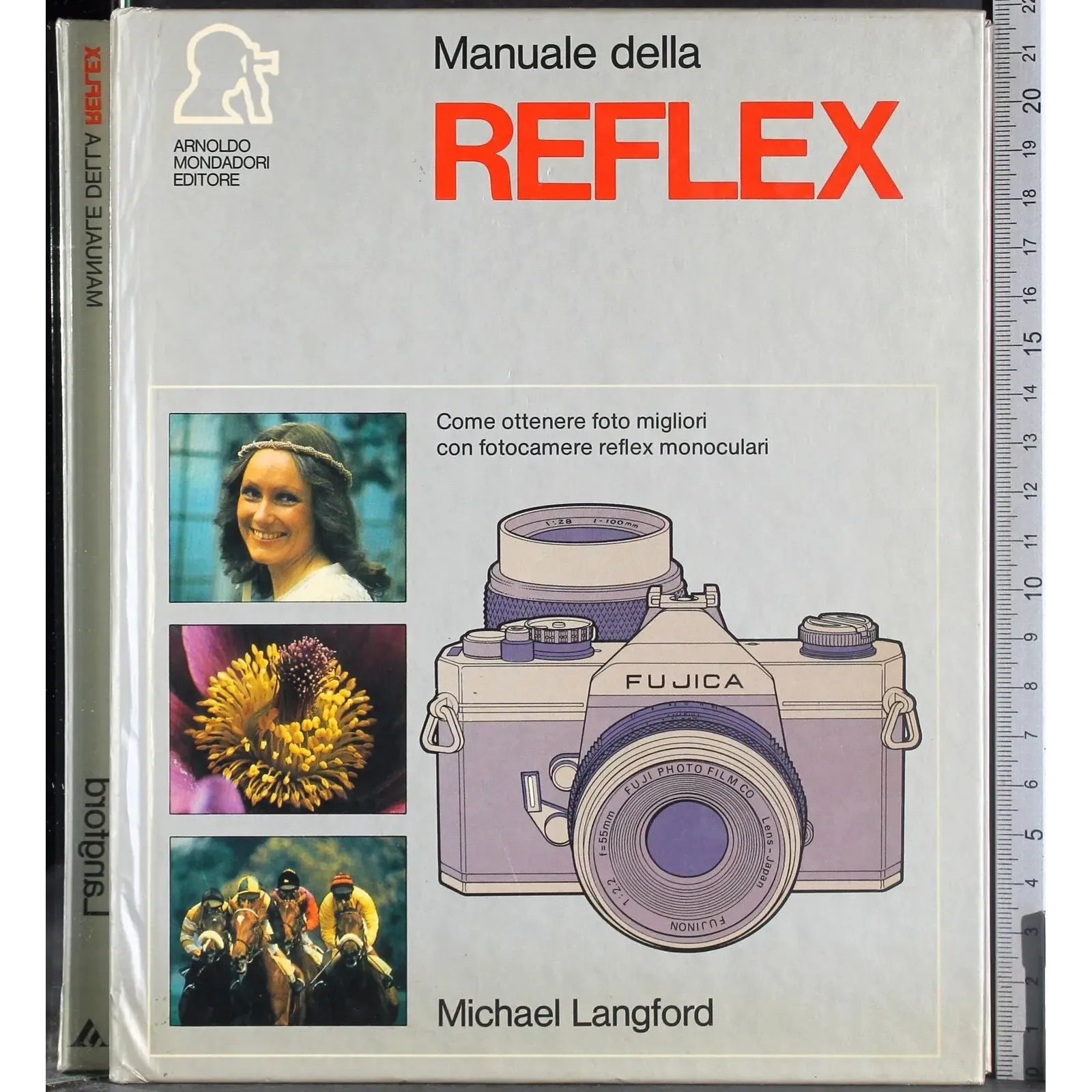 Manuale della reflex