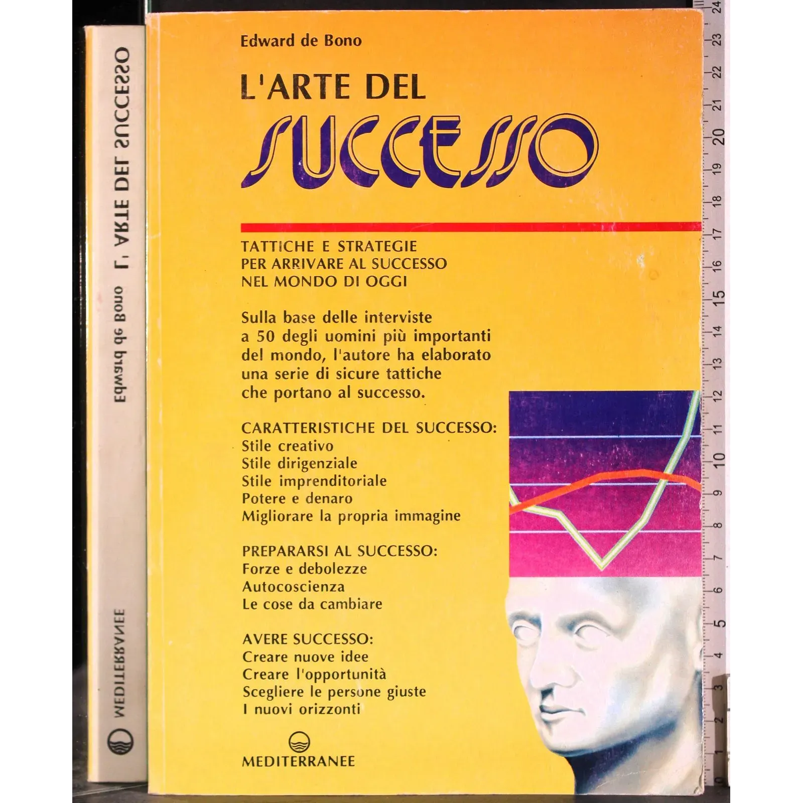 L'arte del successo