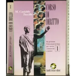 Corso di diritto 1