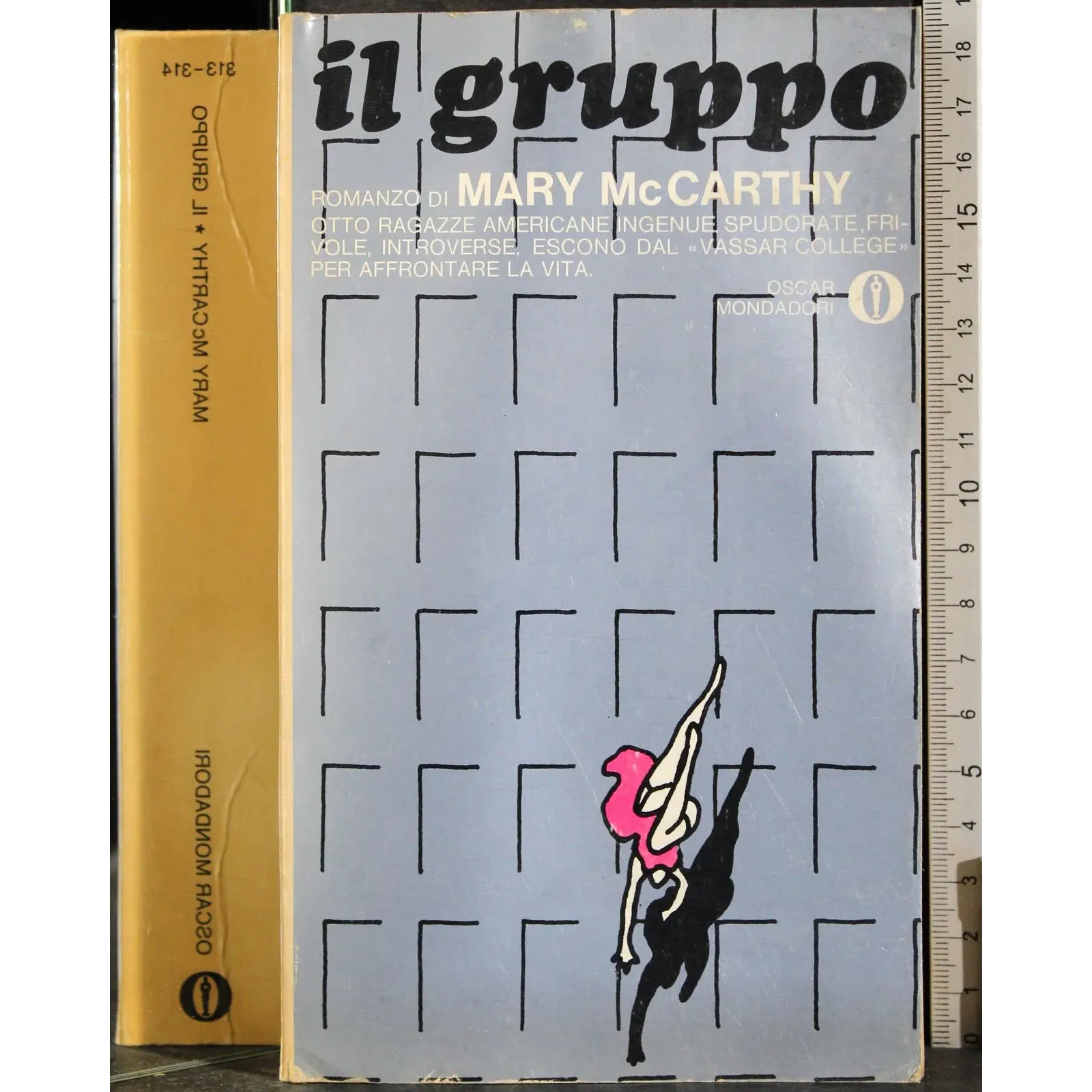 Il gruppo