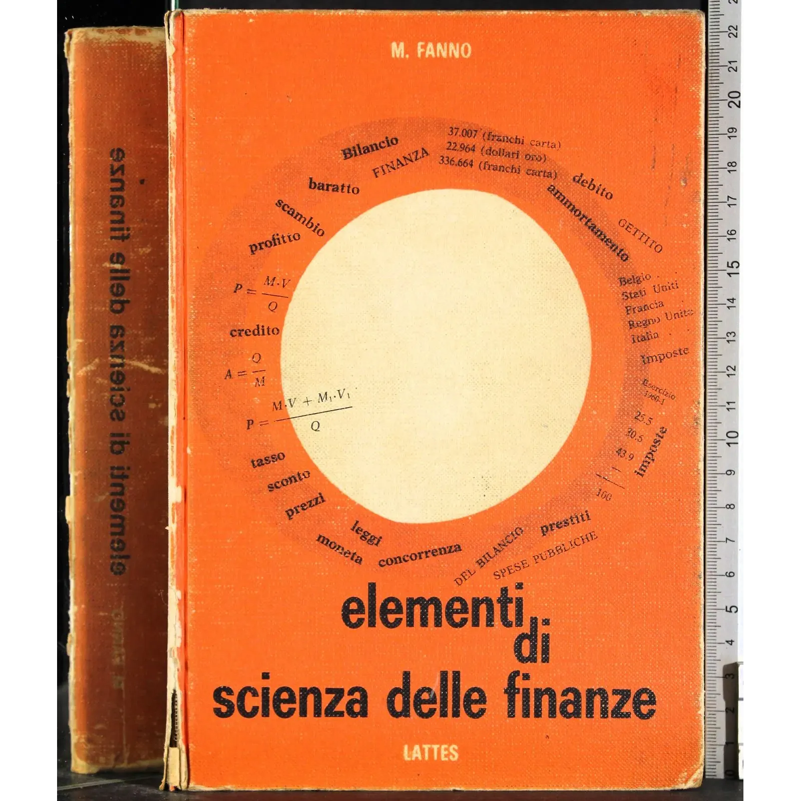 Elementi di scienza delle finanze