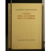 CANTO D'IRA E D'AMORE PER L'UNGHERIA