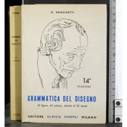 Grammatica del disegno
